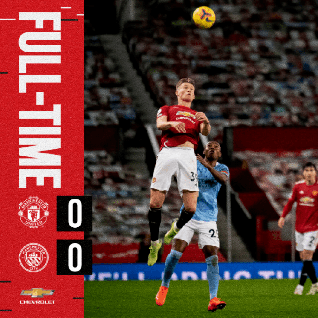  富勒姆爆冷击败曼联,农场主演绎黑马奇迹